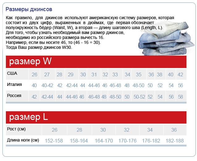 Американские Размеры Джинсов С Доставкой