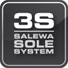3S Sakewa Sole System