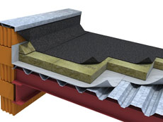 roofbatts rockwool
