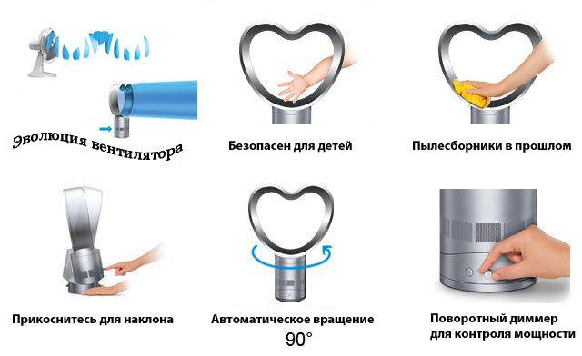 Вентилятор без лопостей в форме сердце