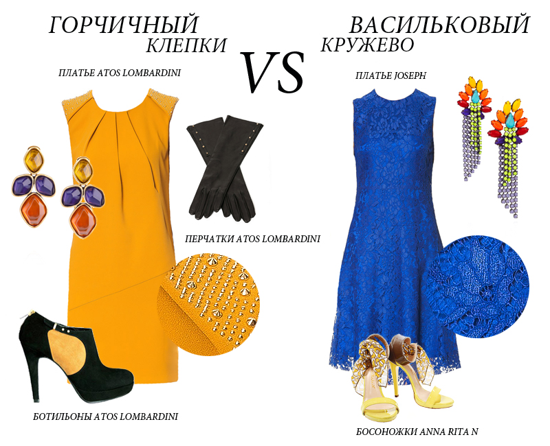 Платье с юбкой солнцем и кружевом Платье с юбкой солнцем и кружевом